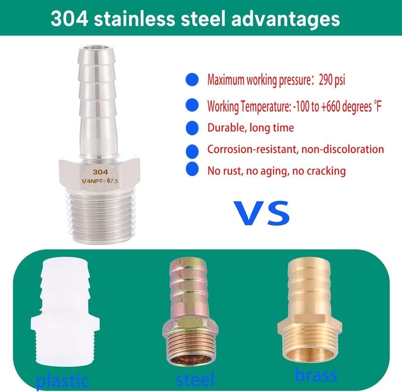 CbeeSo 304 Stainless Steel 1/4" Hose Barb to 1/4" Male NPT Home Brew Fitting Water Fuel Air，lead-free (Pack of 4)… - Image 3